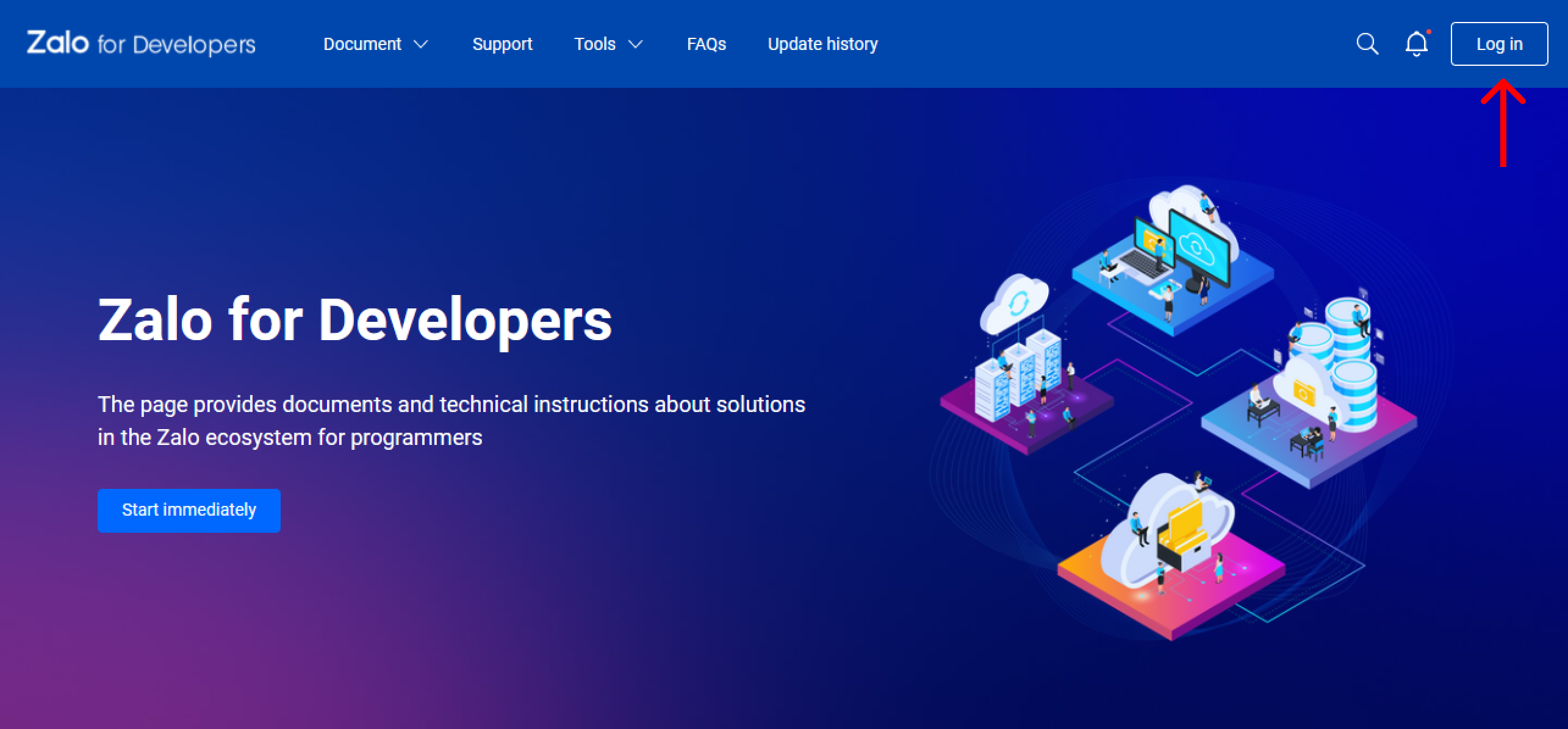 Telegram Sharing group